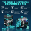 Electrolyte Gummies with Vitamins
