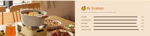 Non-stick Pot Marble Rice White Set Pot